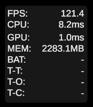 Debug HUD